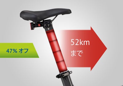 THE ONE」超軽量!次世代折りたたみ式電動アシスト自転車 - CAMPFIRE THE ONE」超軽量!次世代折りたたみ式電動アシスト自転車 - CAMPFIRE
