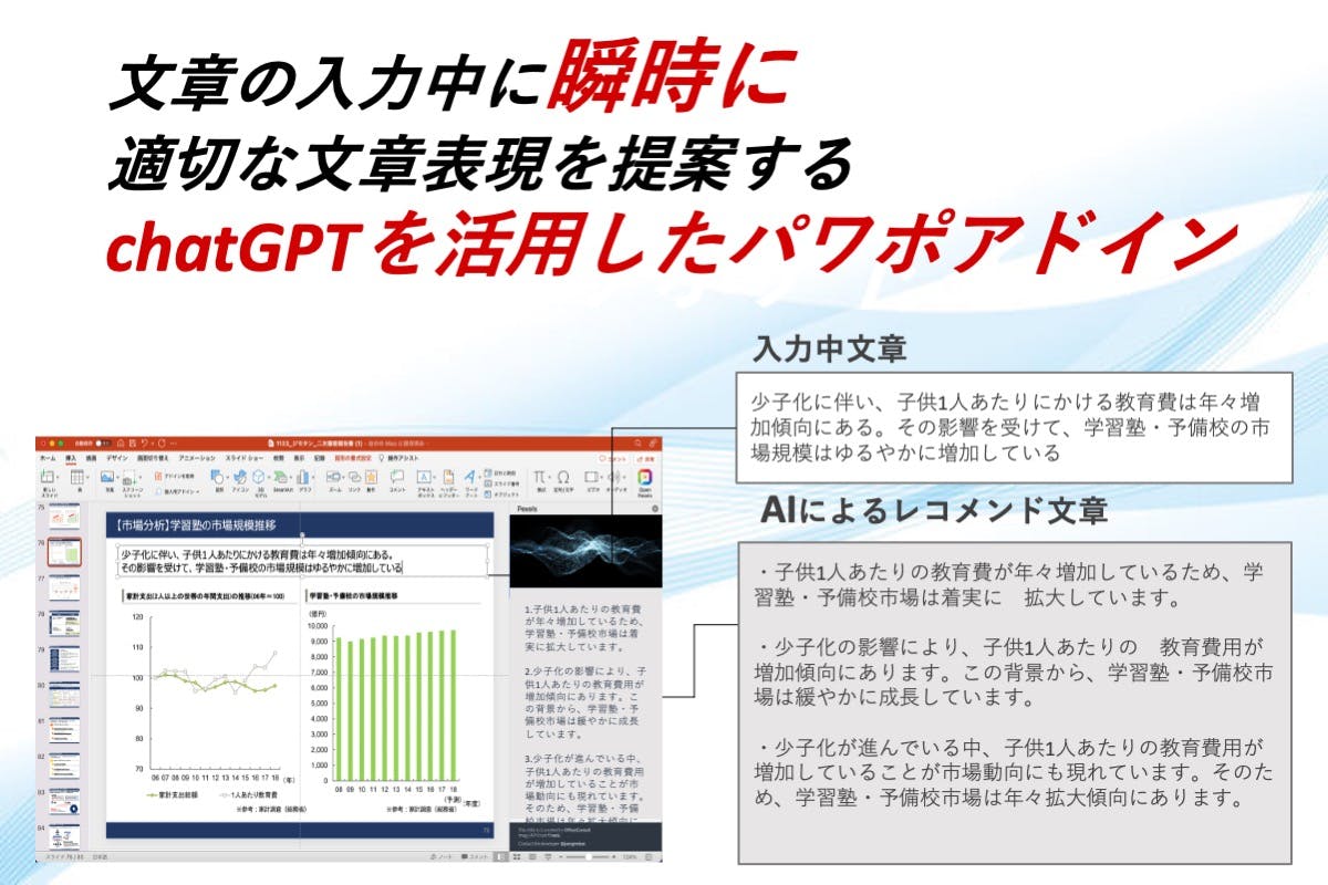 chatGPTを活用した、資料作りを効率化する“パワポアドイン”の開発 CAMPFIRE (キャンプファイヤー)