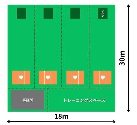 4番目のメイン画像