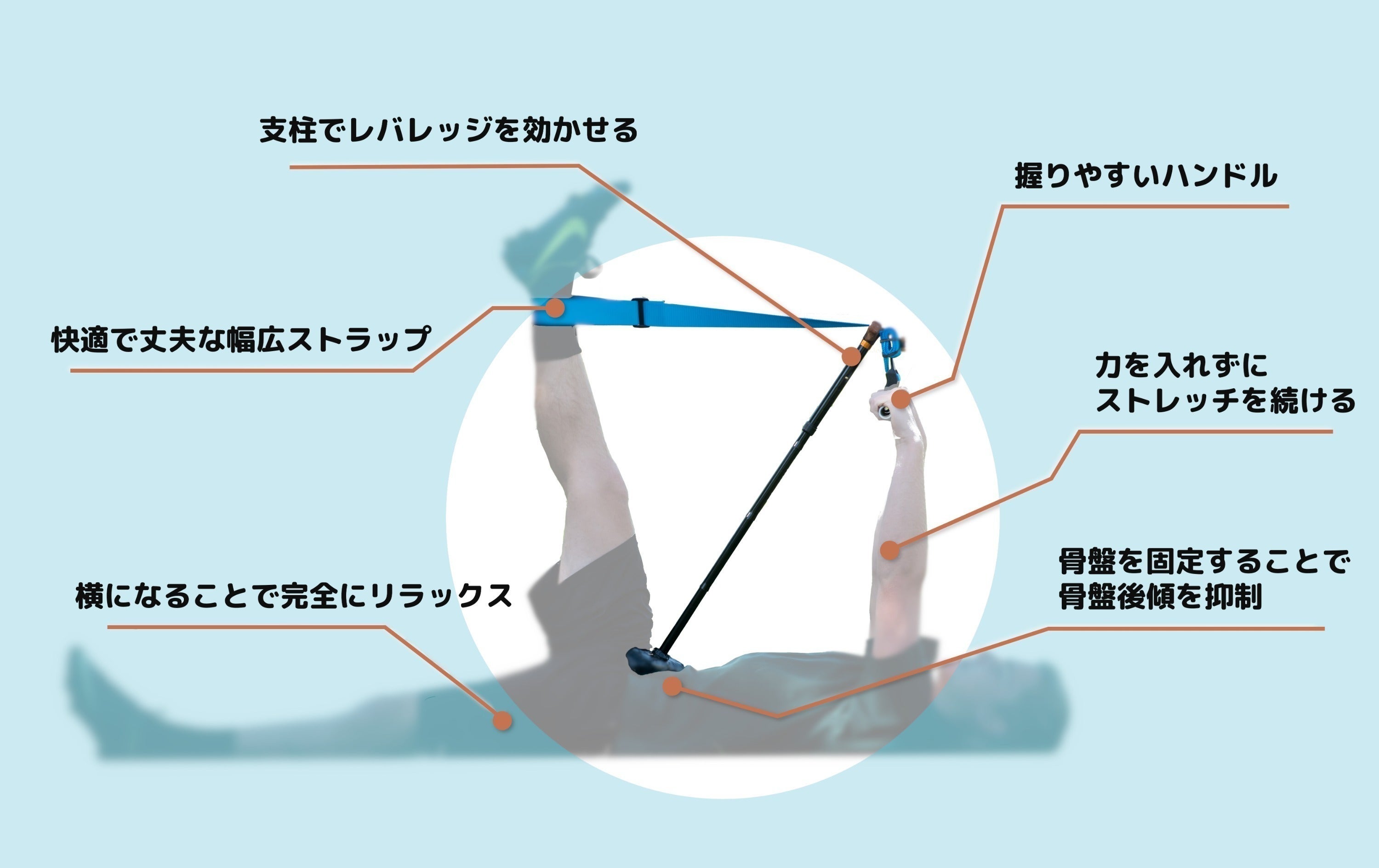 5番目のメイン画像
