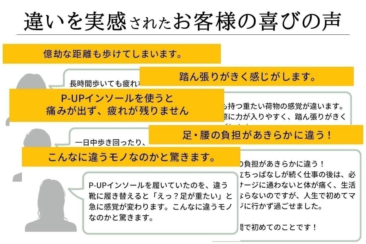 新発想】内側からアプローチ!座っていても効果があるP-UPリカバリー