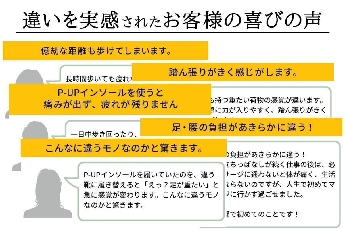 【新発想】内側からアプローチ！座っていても効果があるP-UPリカバリーインソール