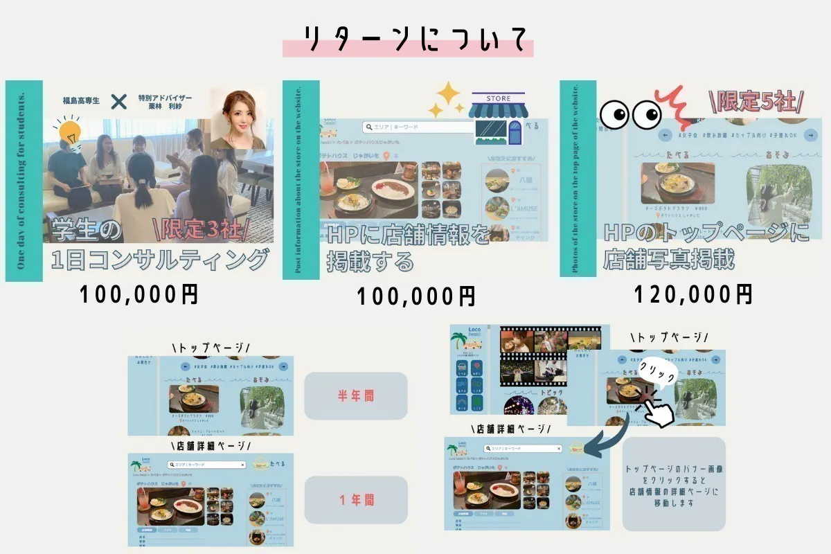 4番目のメイン画像