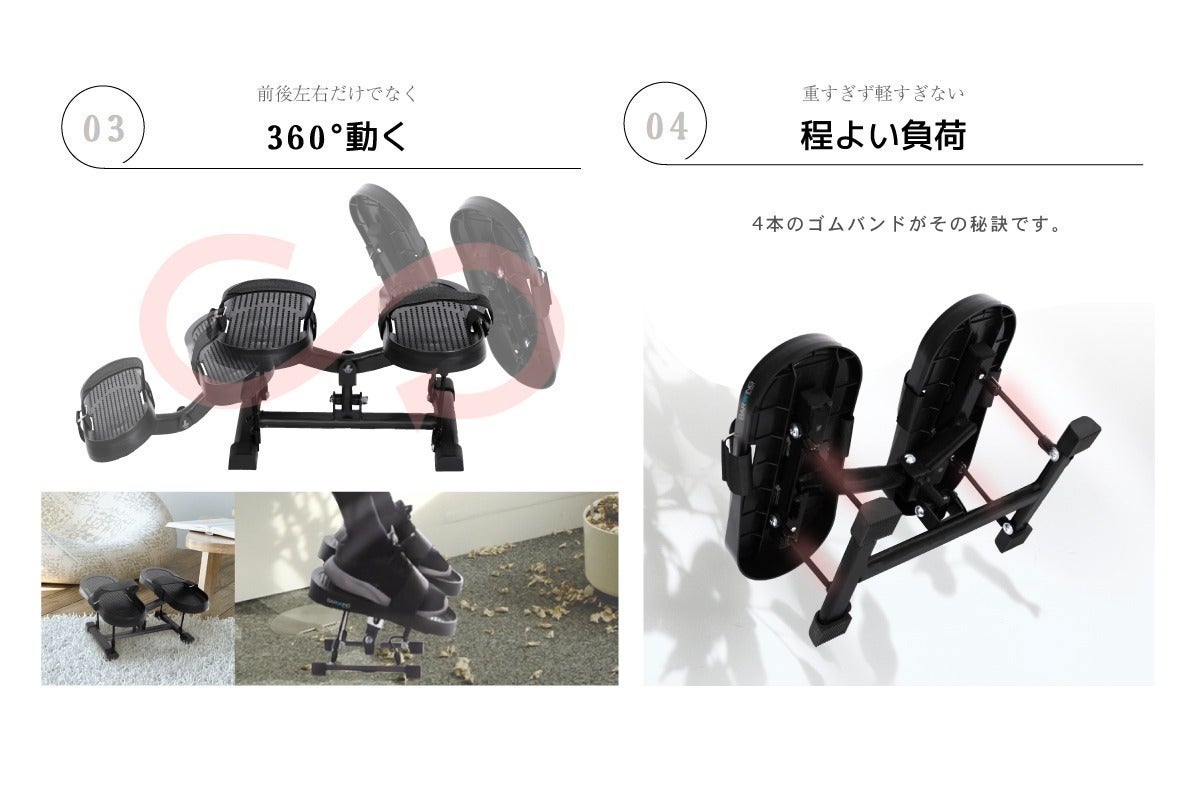 3番目のメイン画像