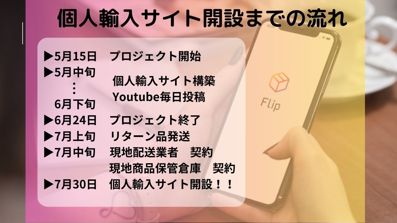 2番目のメイン画像