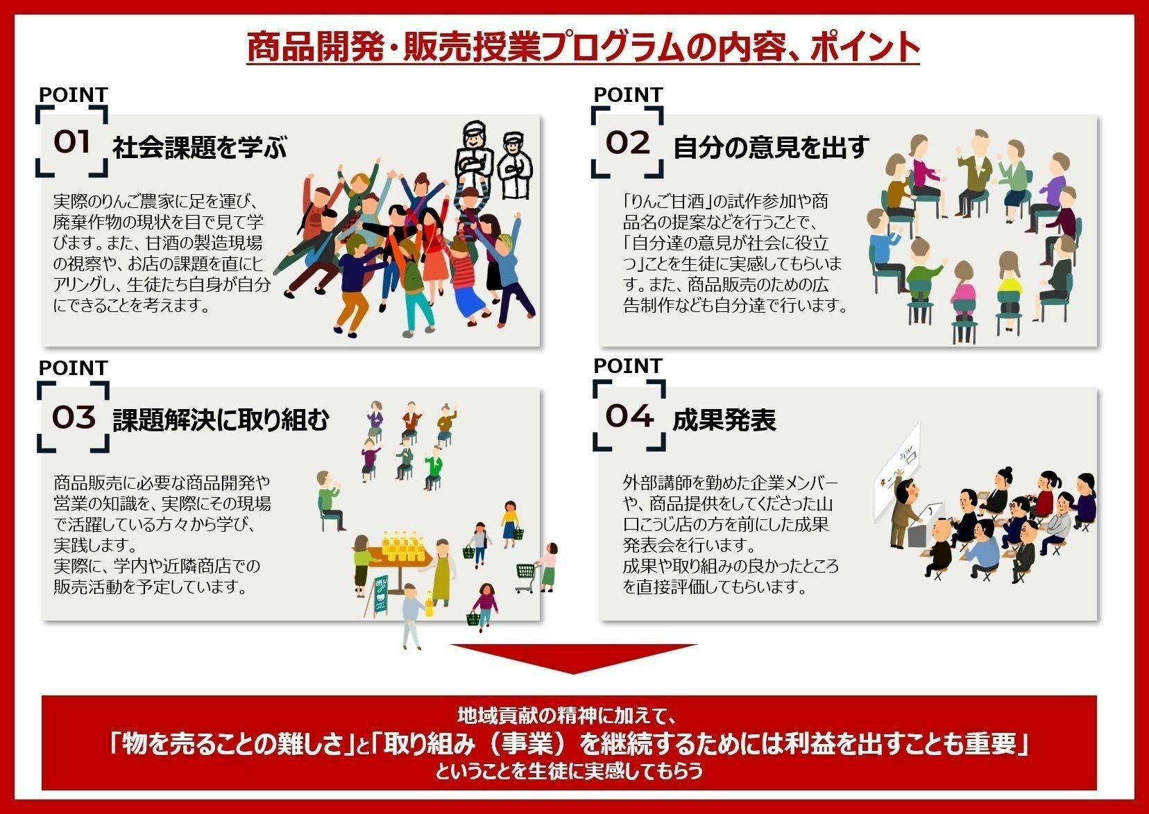 実践 クロスカリキュラム?横断的・総合的学習の実現に向けて