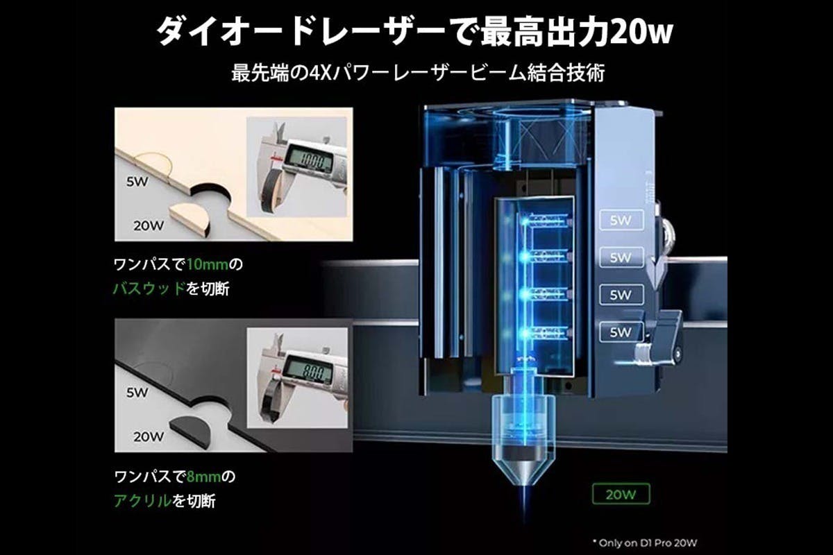 xTool D1 Pro レーザー彫刻機 20Wレーザー高出力 赤色 RA2Pro回転台と増高柱付き 円筒体と球体加工可 DIY用品 レーザ  :20230905015125-00244:コロコロショップ - 通販 - Yahoo!ショッピング 道具、工具 | belinnovation.by