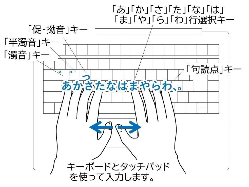 2番目のメイン画像