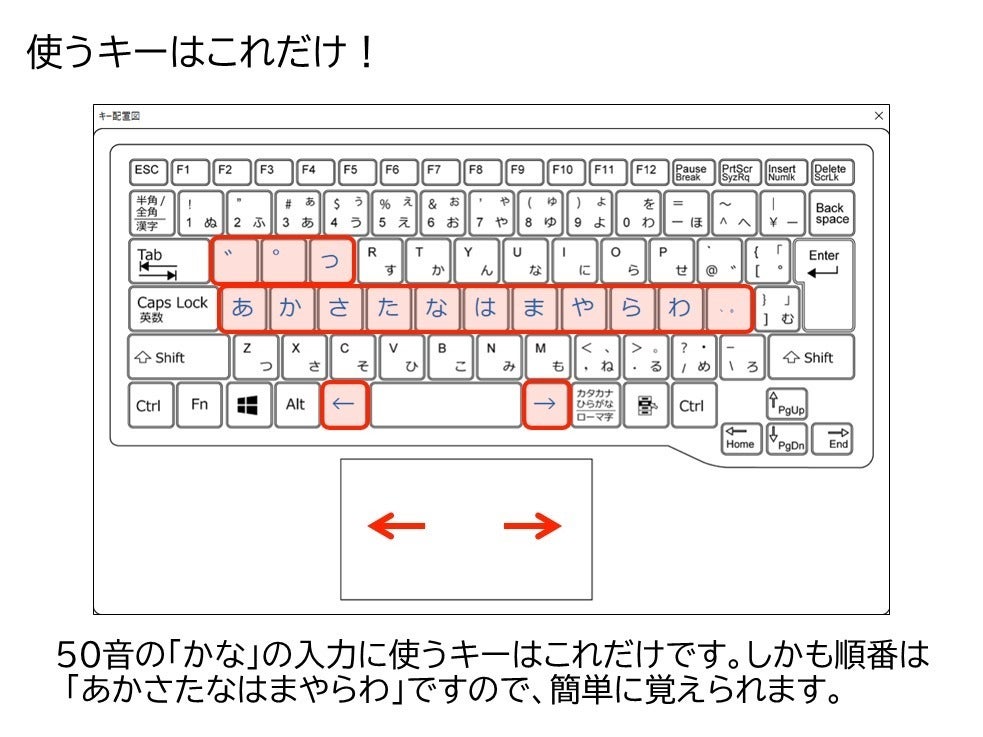 5番目のメイン画像