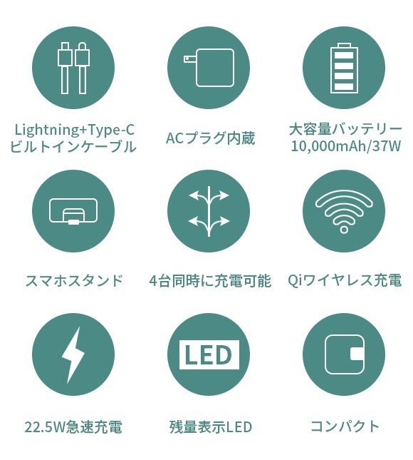 2番目のメイン画像