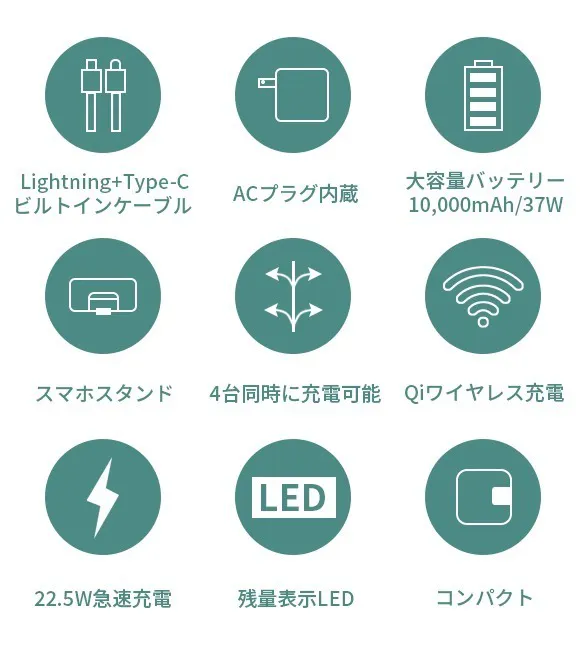 2番目のメイン画像