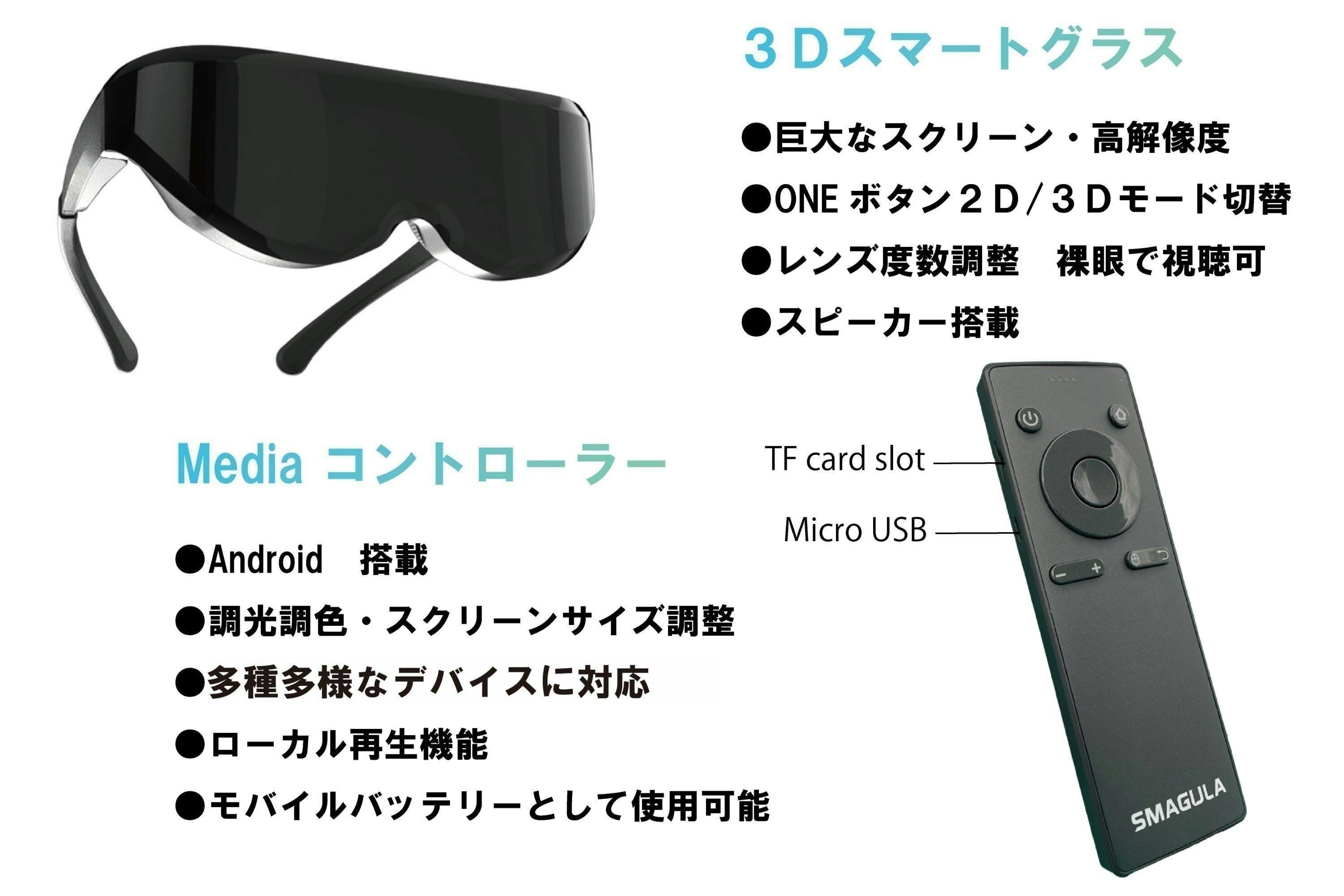 延長決定】3Dヘッドマウントディスプレイ シネマ級の450インチ迫力の