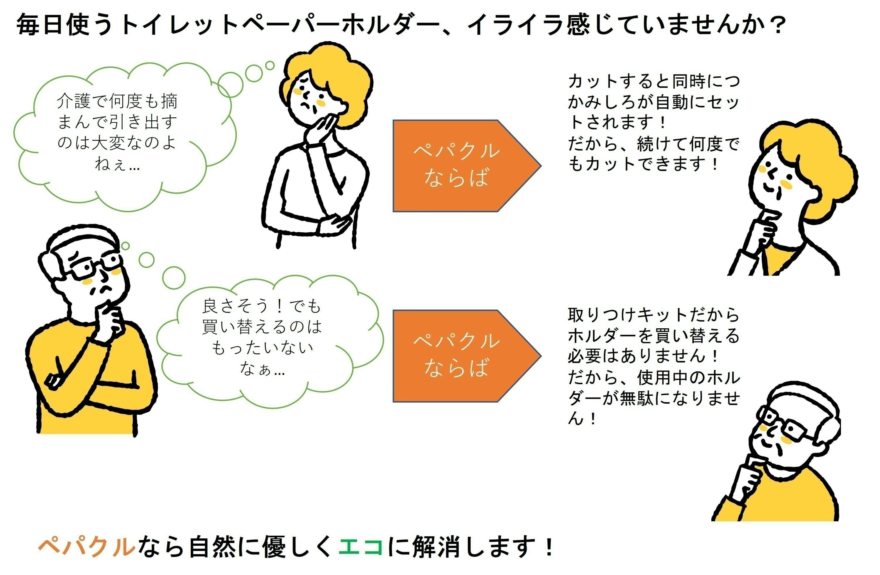 トイレットペーパーの切り口が自動で出てくる!電源不要でエコな装置