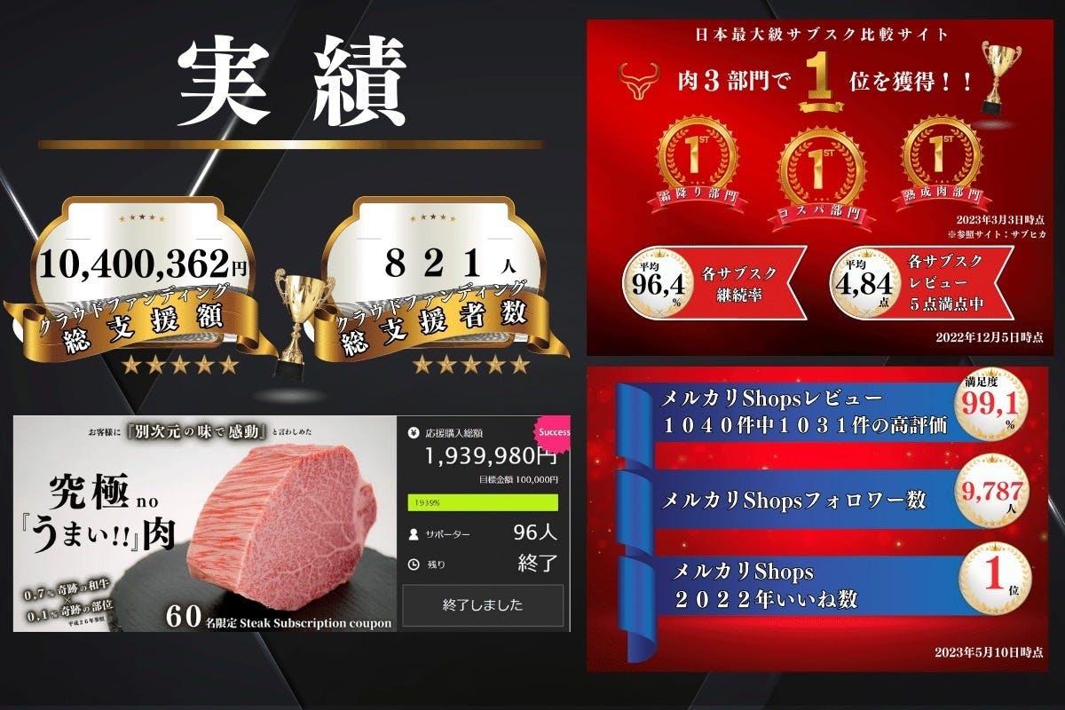 8月までのブリアン完売。