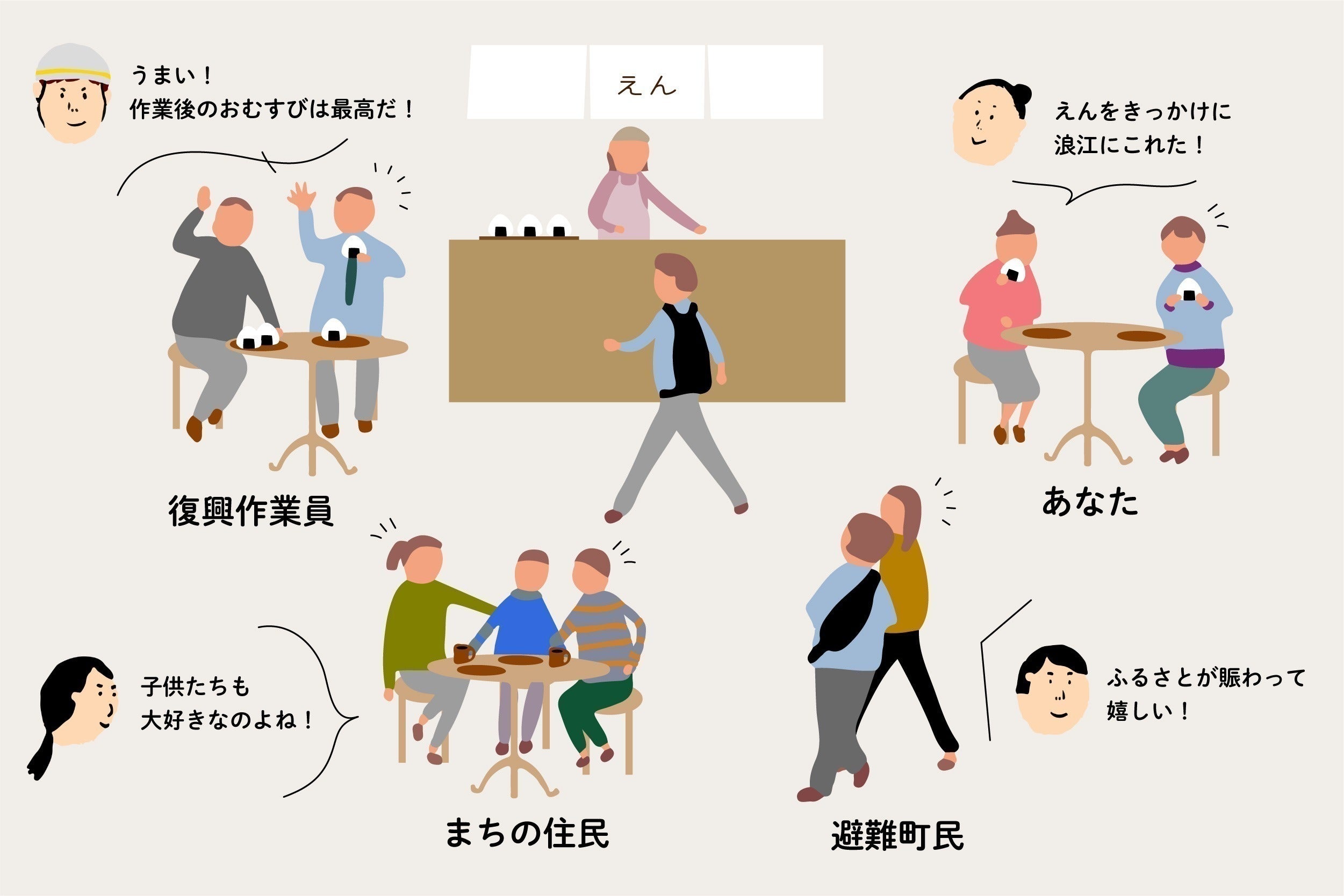 4番目のメイン画像