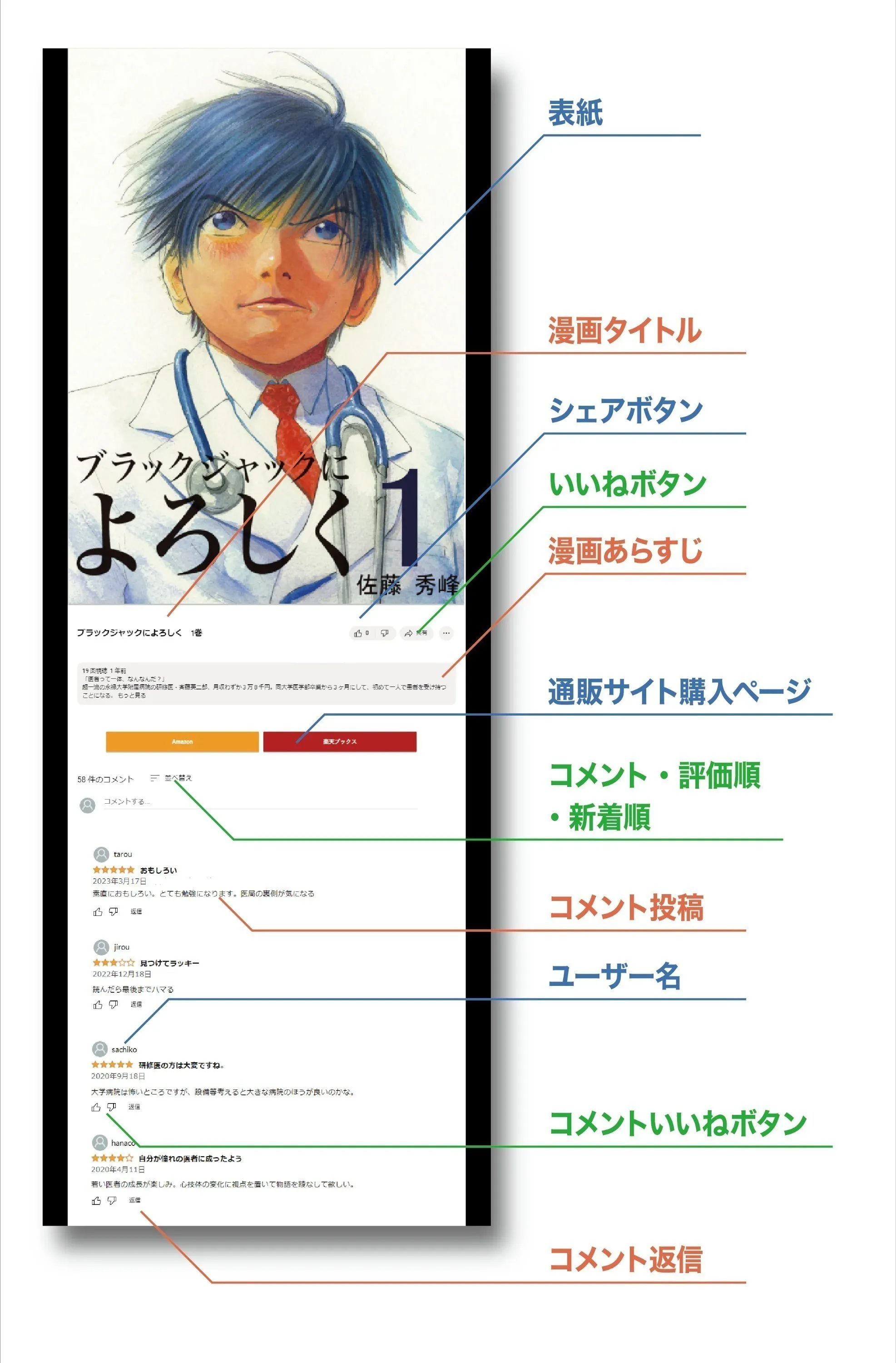 4番目のメイン画像