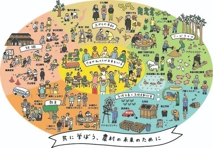 5番目のメイン画像