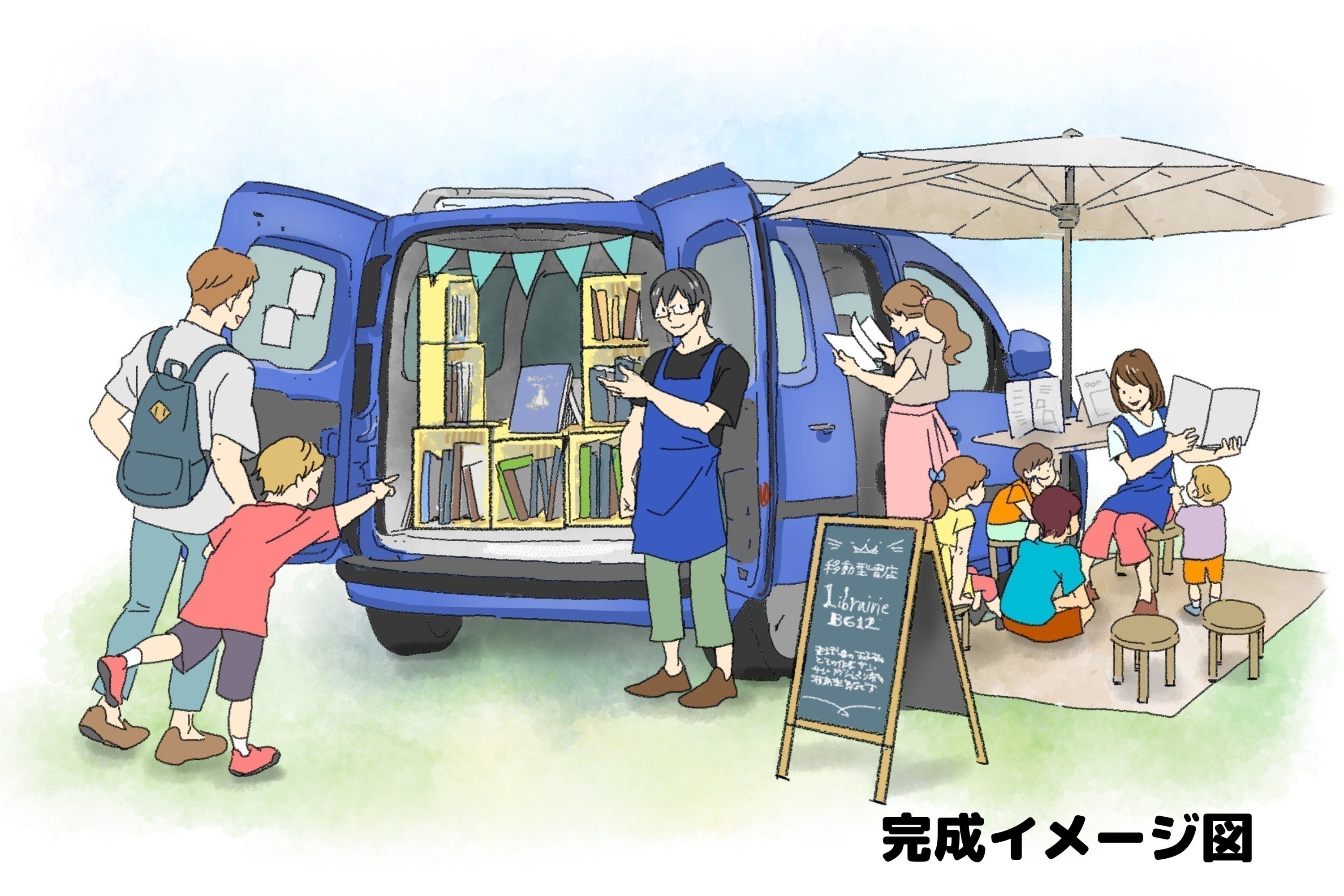 2番目のメイン画像