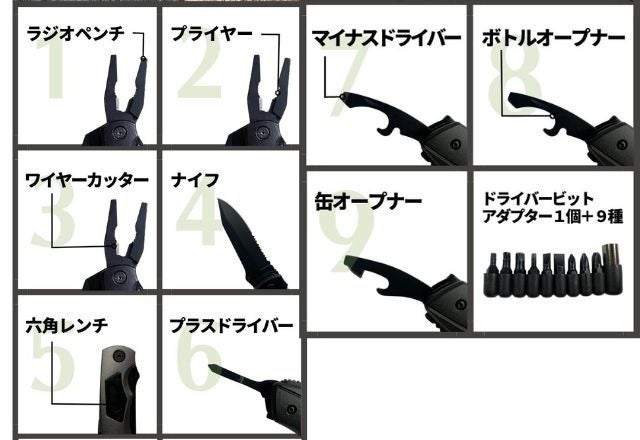 3番目のメイン画像