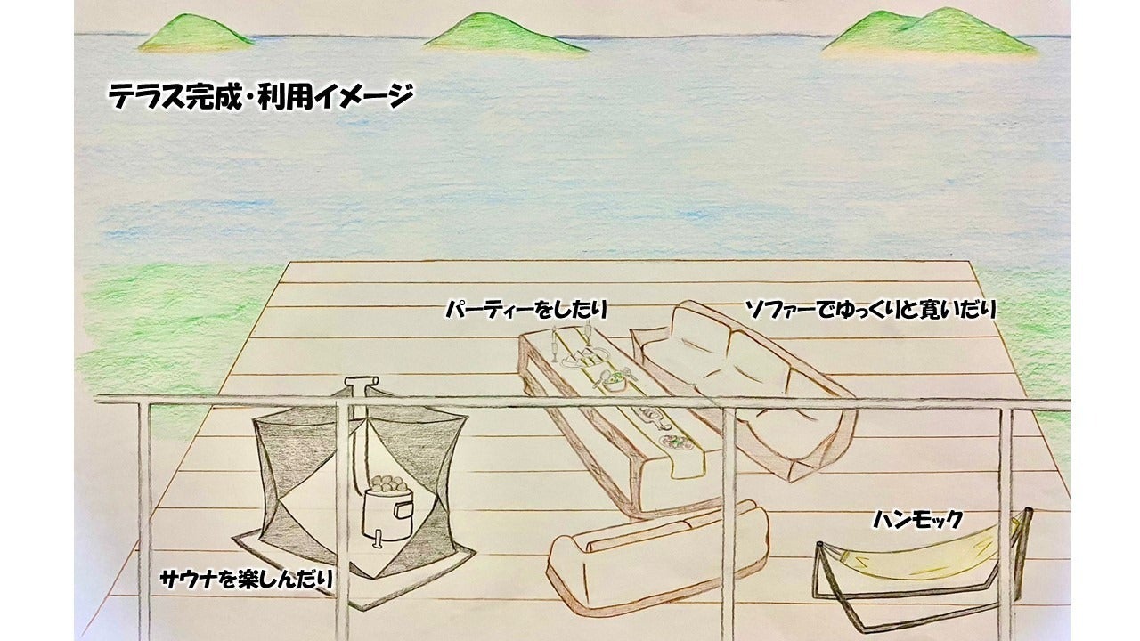 5番目のメイン画像