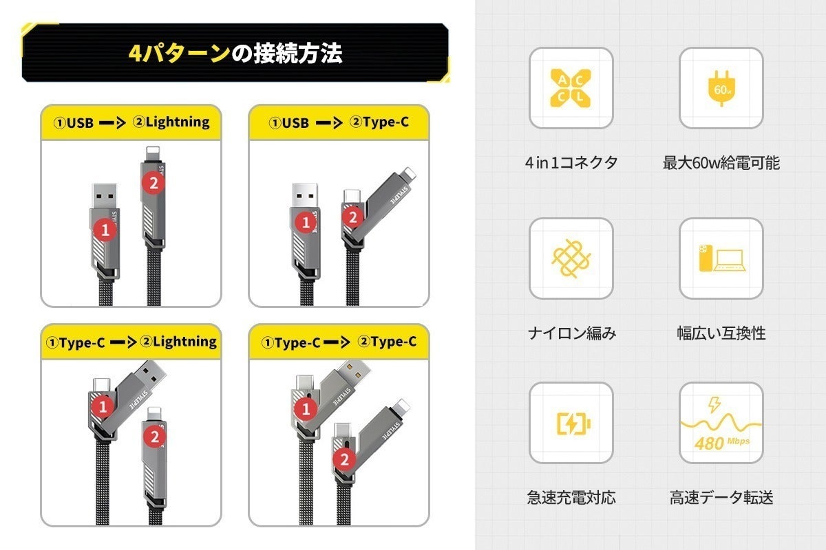 2番目のメイン画像