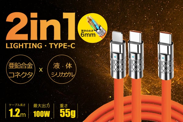 1番目のメイン画像