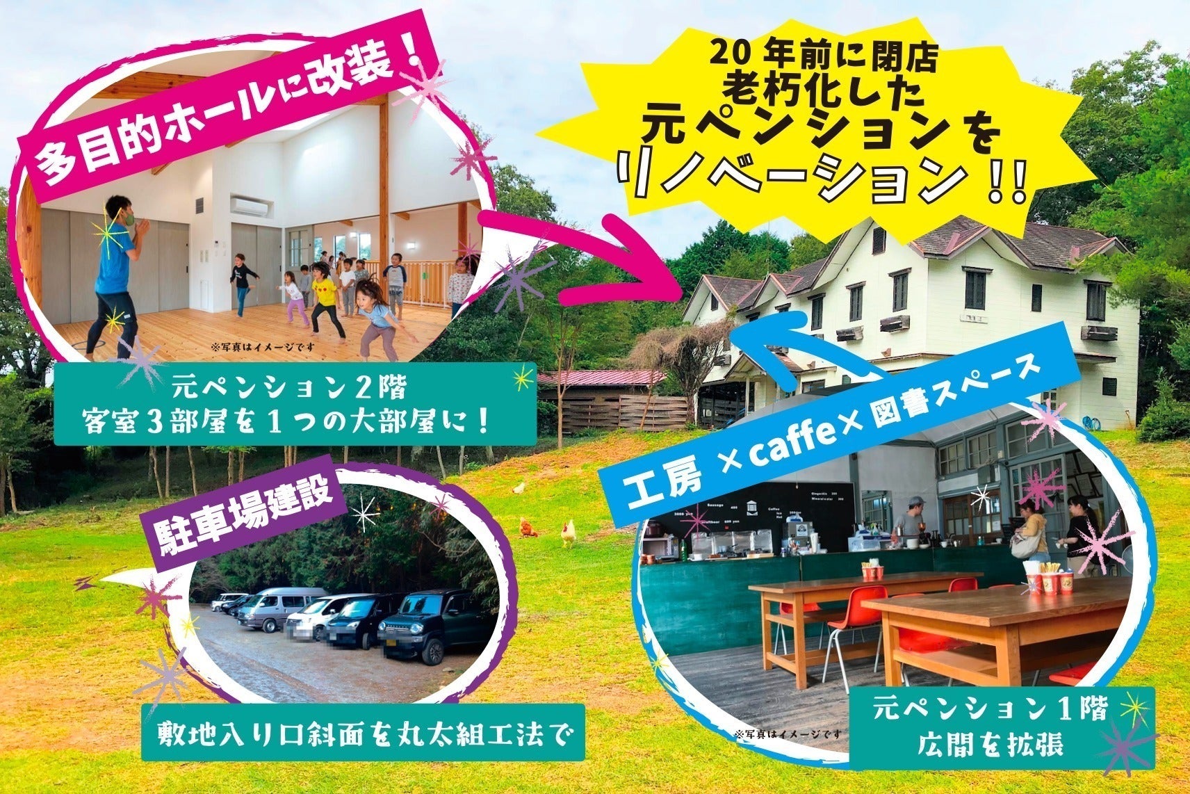 3番目のメイン画像