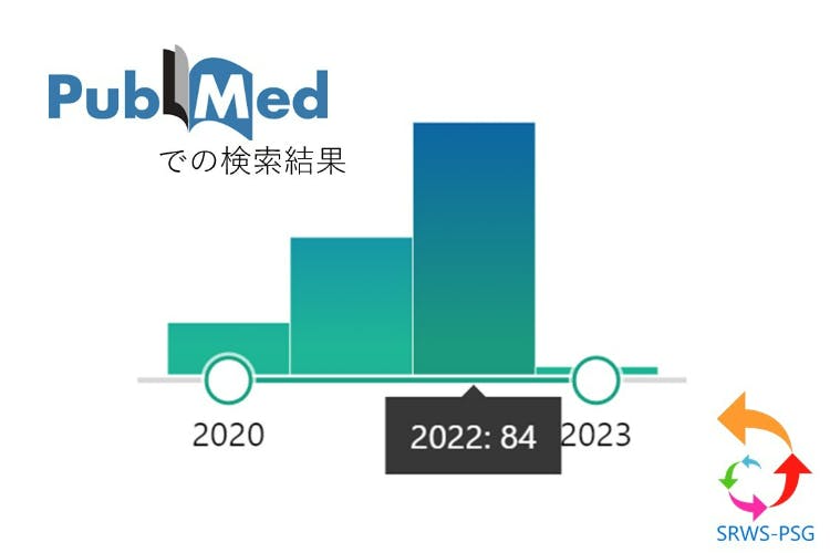 日本の臨床研究を増やしたい!系統的レビュー論文を書いて、メンターになろう!