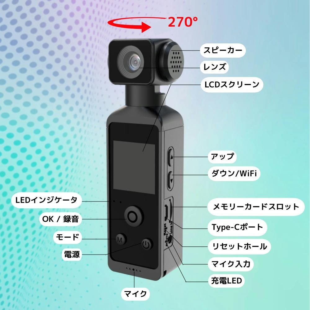 (キャンプファイヤー)　5Kビデオ解像度と270度回転レンズ搭載の次世代のアクションカメラが誕生。　CAMPFIRE
