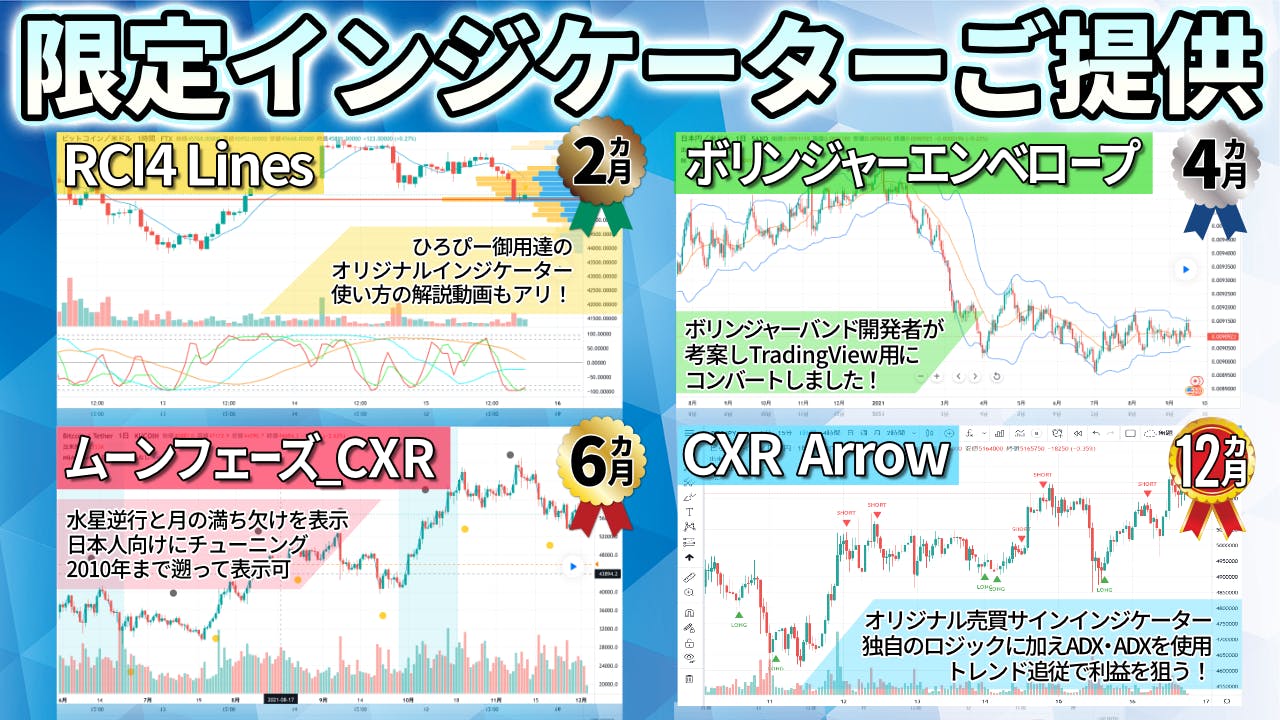 ひろぴーと資産1000万を目指す!!FX・仮想通貨トレードサロン CAMPFIRE