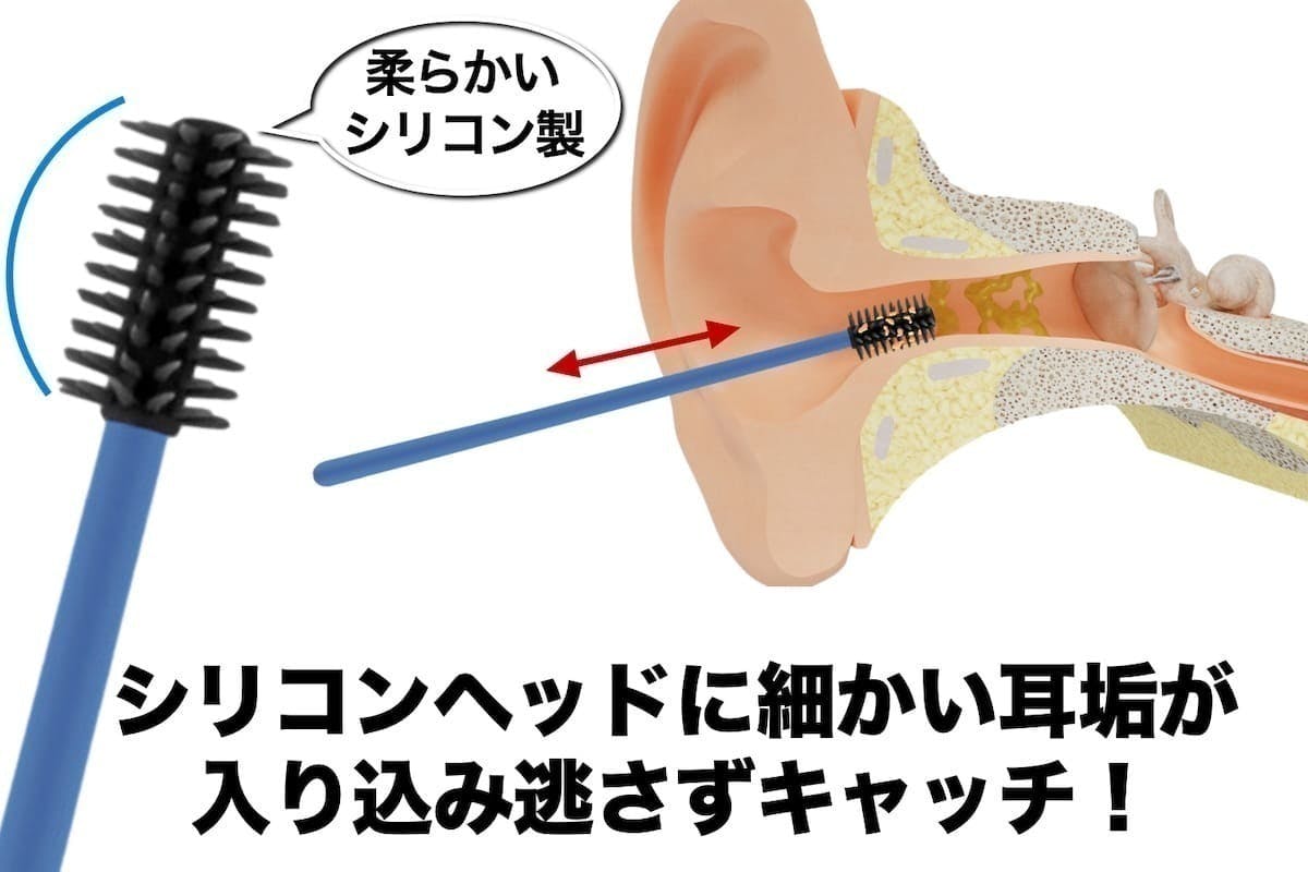 ののじ綿棒耳かきEC-M01