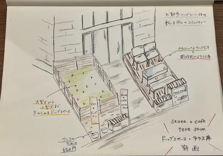 2番目のメイン画像