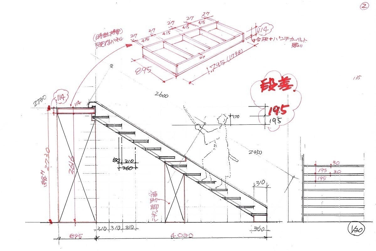 2番目のメイン画像