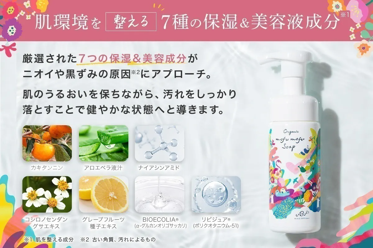 5番目のメイン画像