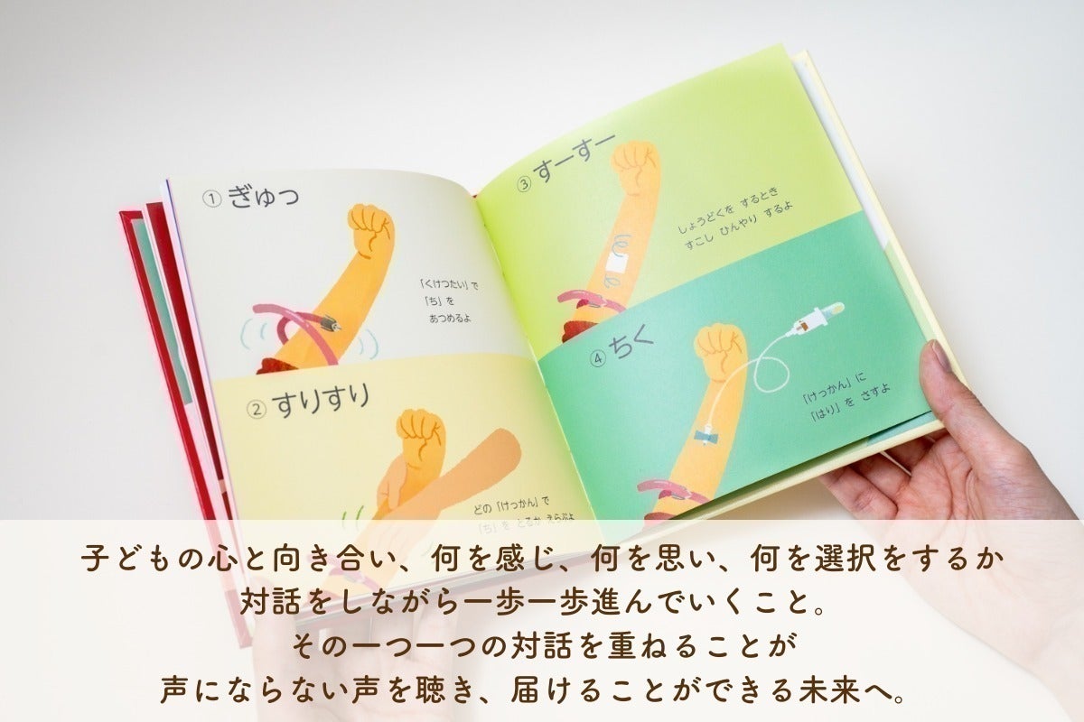 2番目のメイン画像