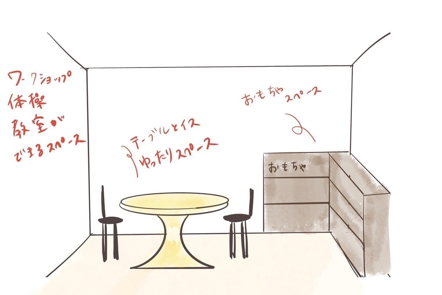 4番目のメイン画像