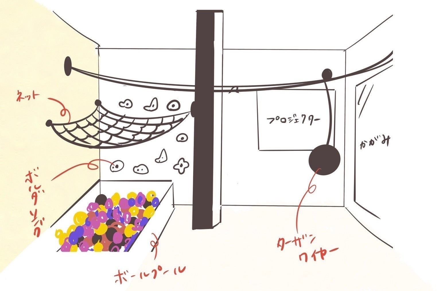5番目のメイン画像