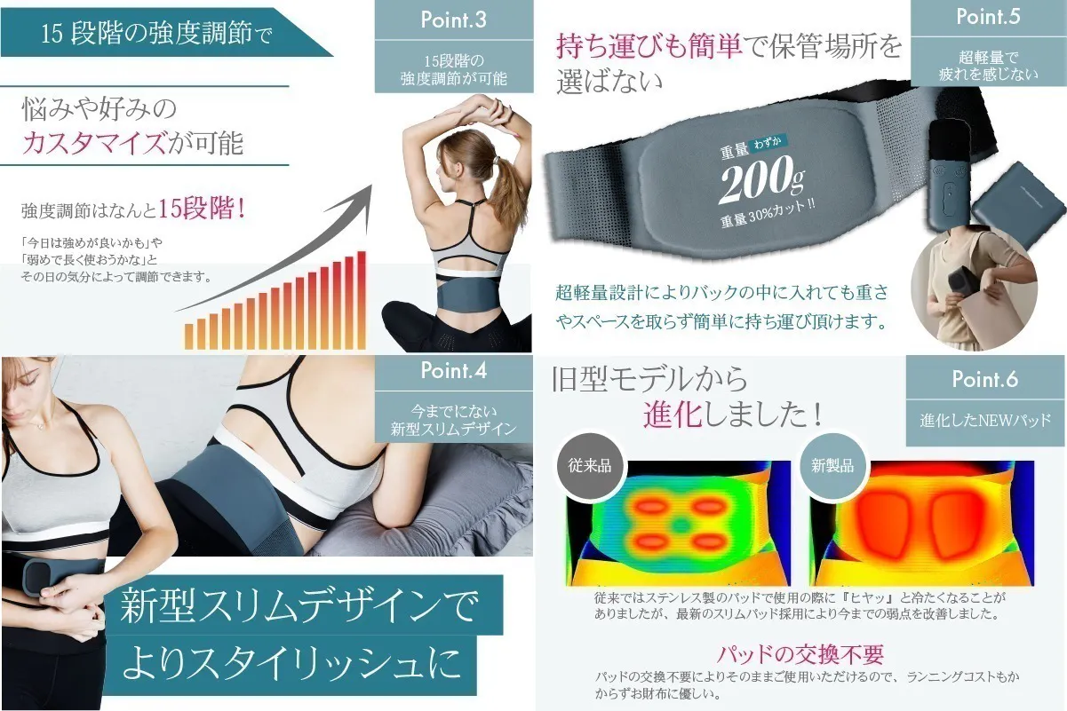 3番目のメイン画像