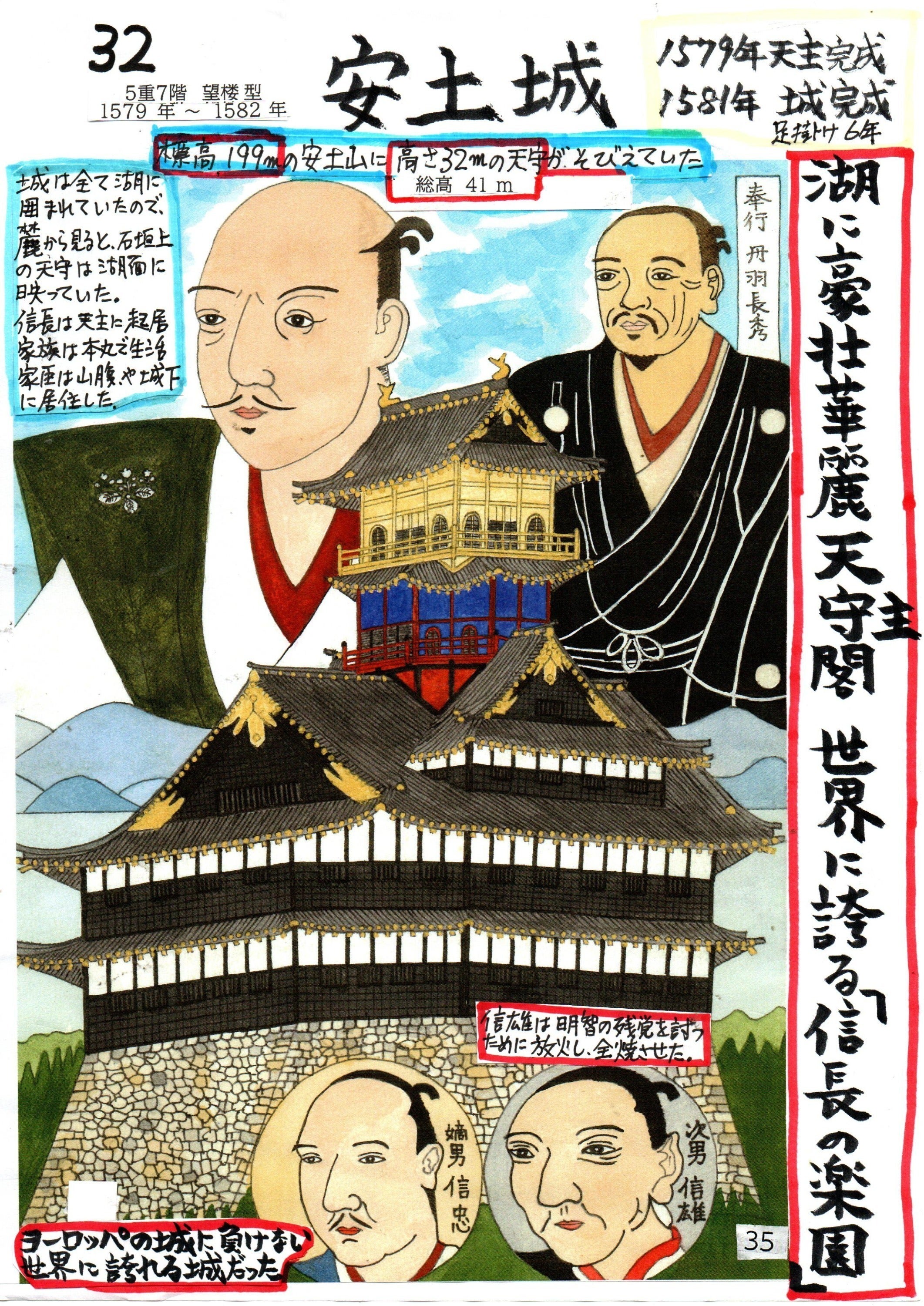 2番目のメイン画像