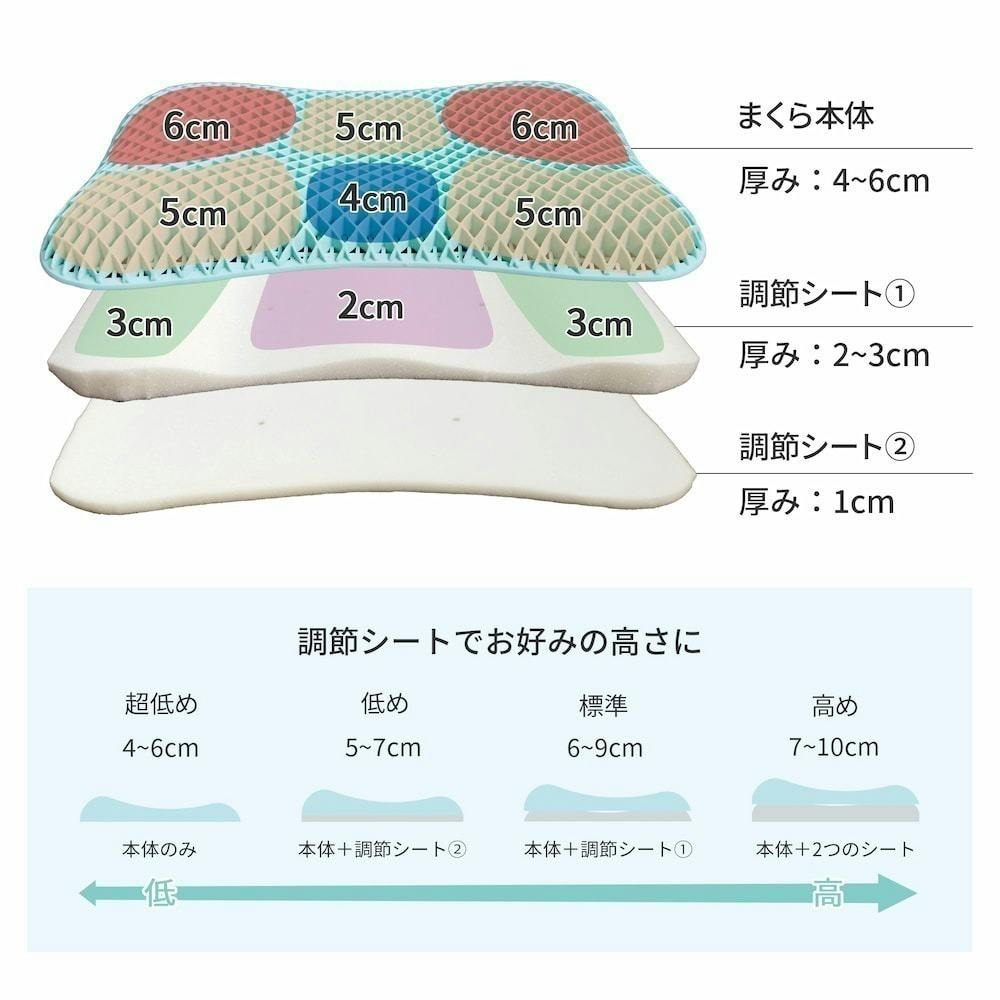 快眠タイムズ】ぷるぷるエアーまくら 2個【TPE枕】 - 枕