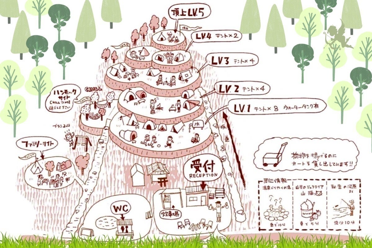 4番目のメイン画像