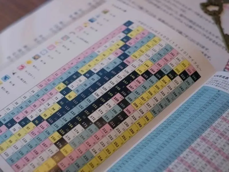 5番目のメイン画像