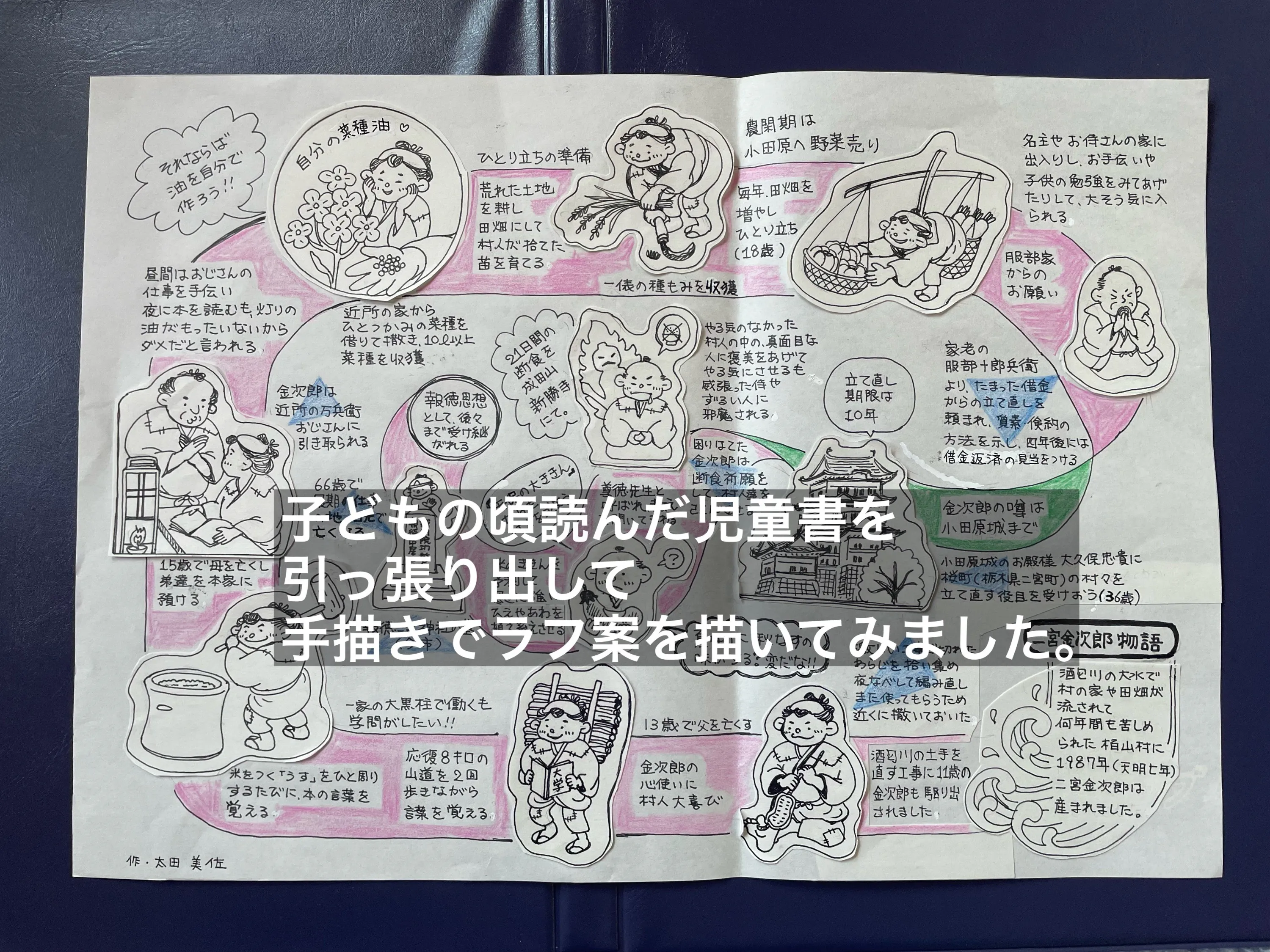 2番目のメイン画像