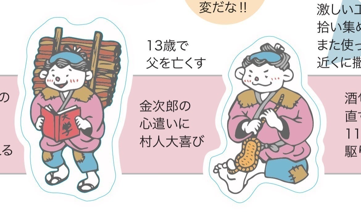 4番目のメイン画像