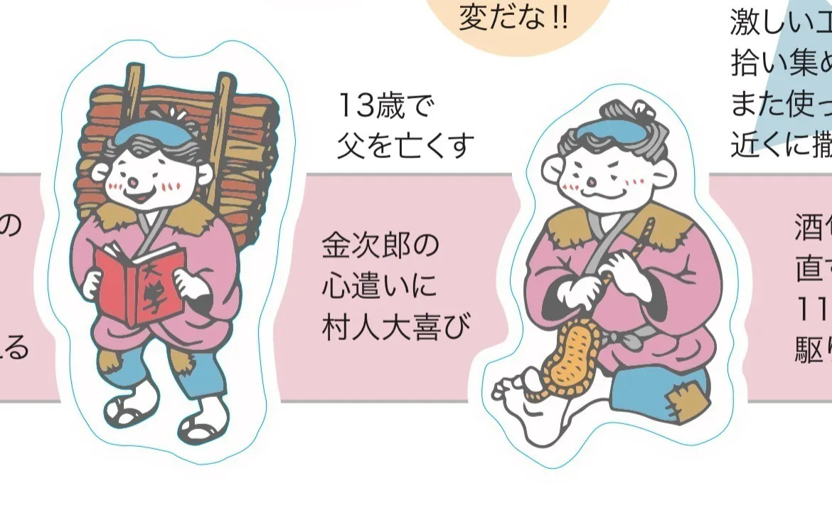 4番目のメイン画像