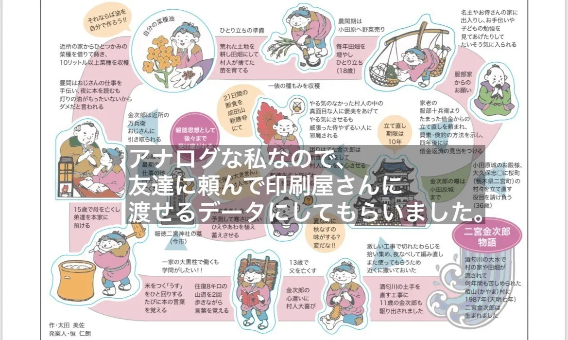 3番目のメイン画像