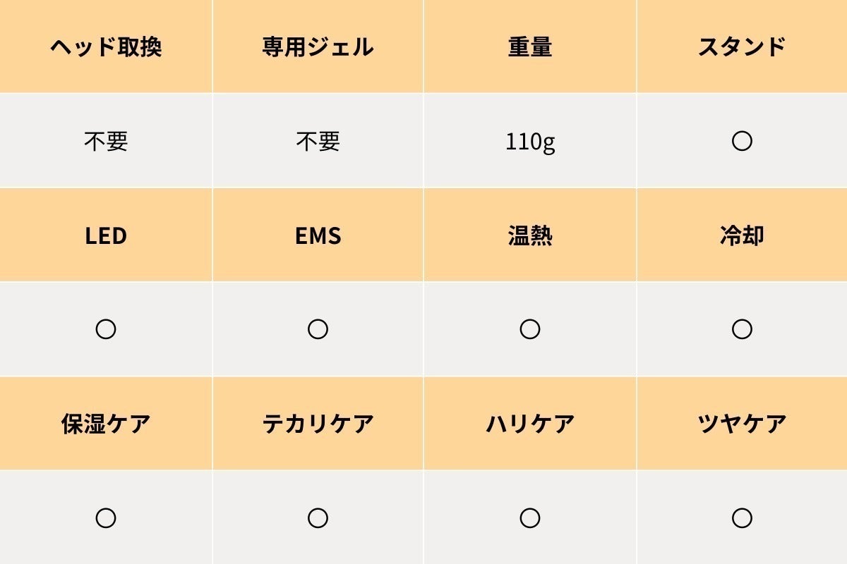 5番目のメイン画像