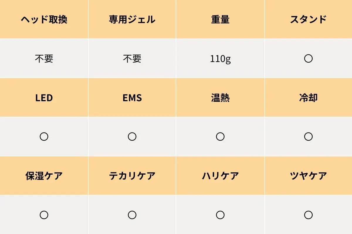 5番目のメイン画像