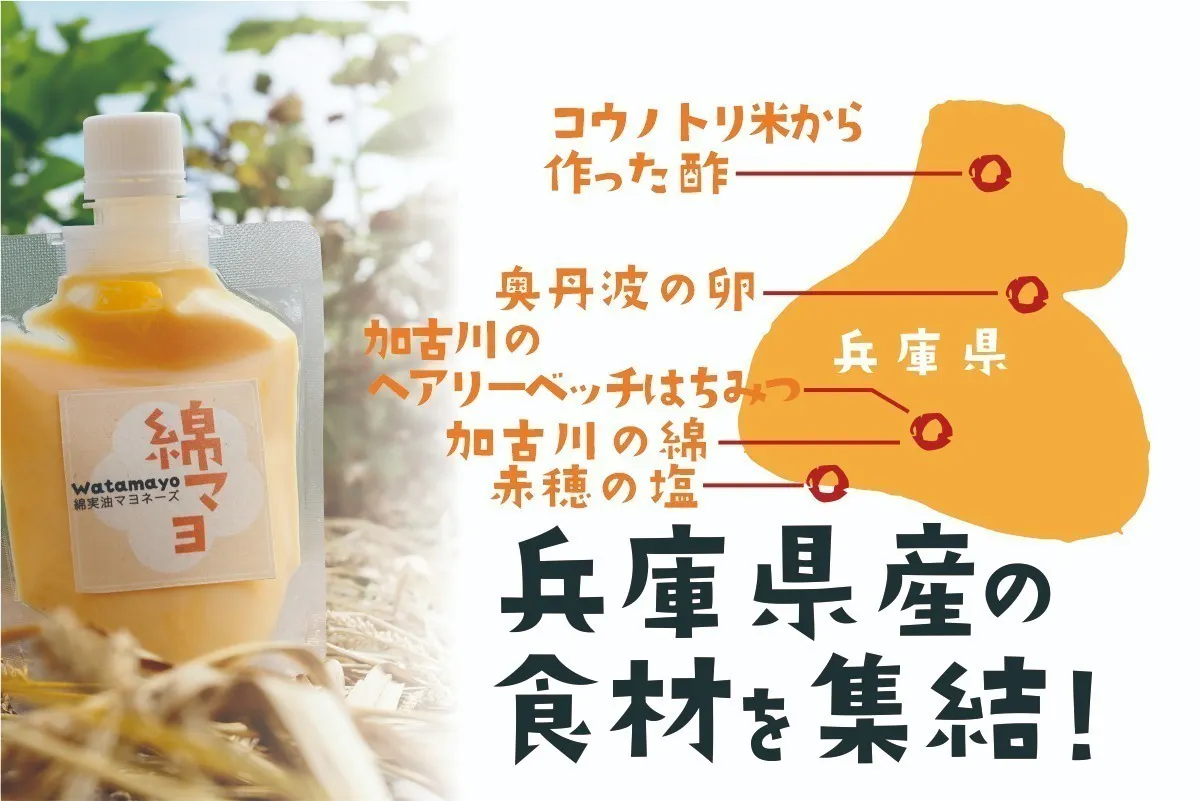 3番目のメイン画像