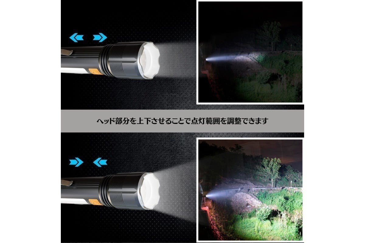 アウトドアや緊急時に役立つ電池不要の充電式手持ちライト～４点灯×４ズーム機能～ - CAMPFIRE (キャンプファイヤー)